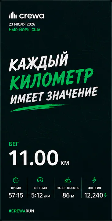 Минималистичная карточка результата пробежки