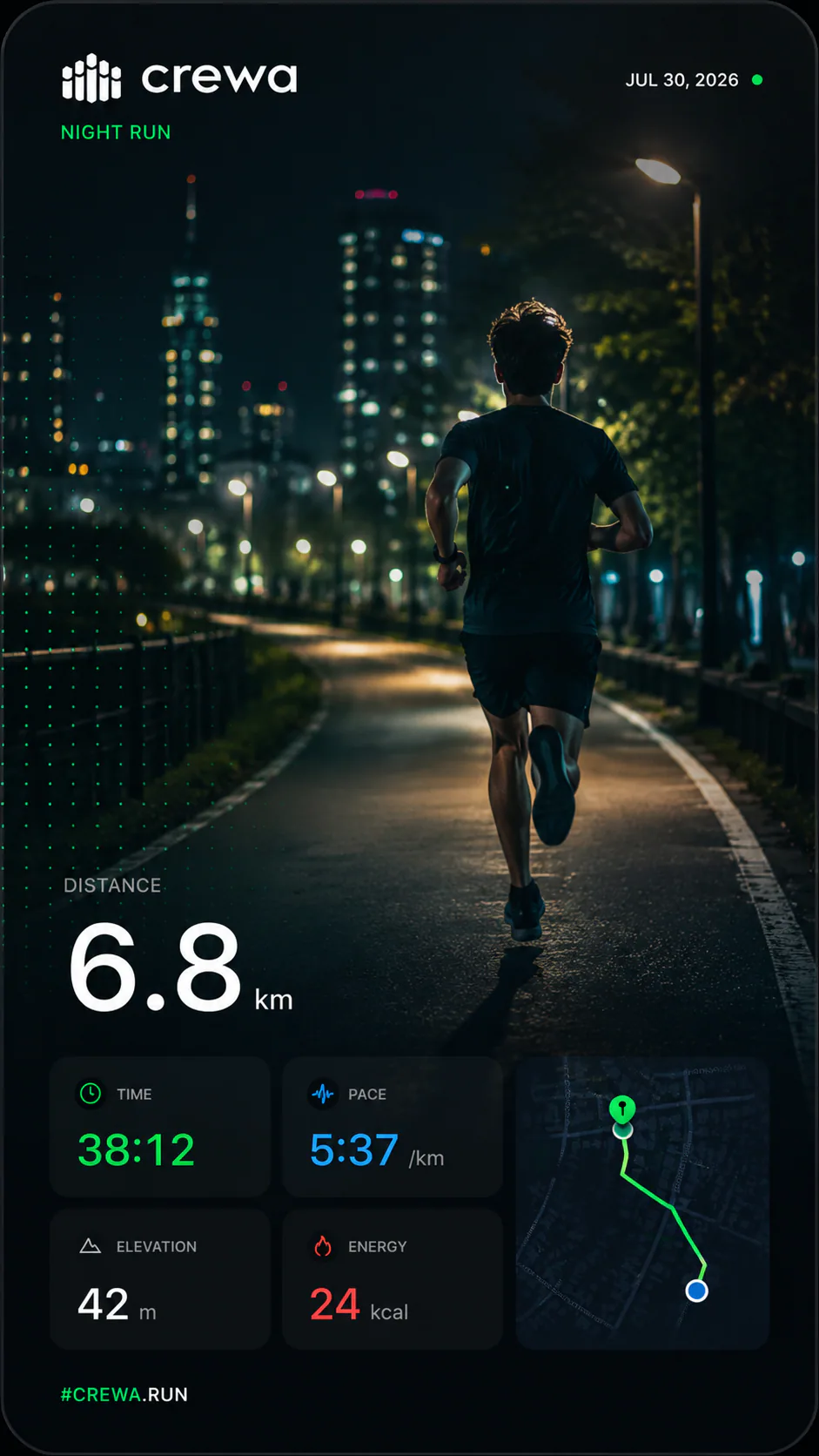 Run card with a city photo and metrics